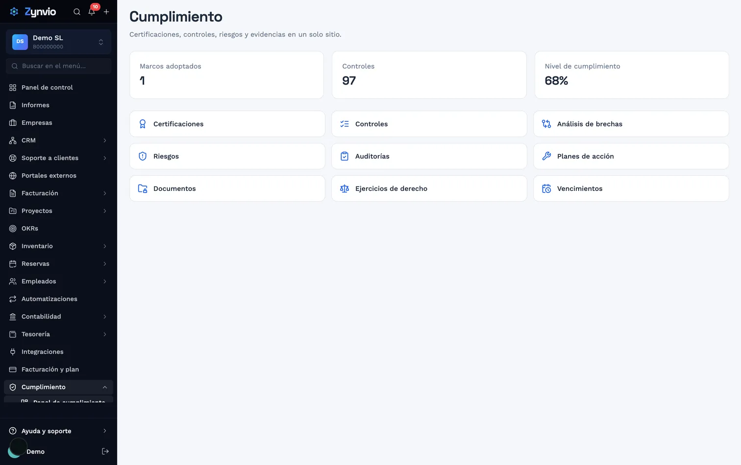 Panel de cumplimiento de Zynvio con indicadores y accesos directos a marcos, controles, riesgos y vencimientos